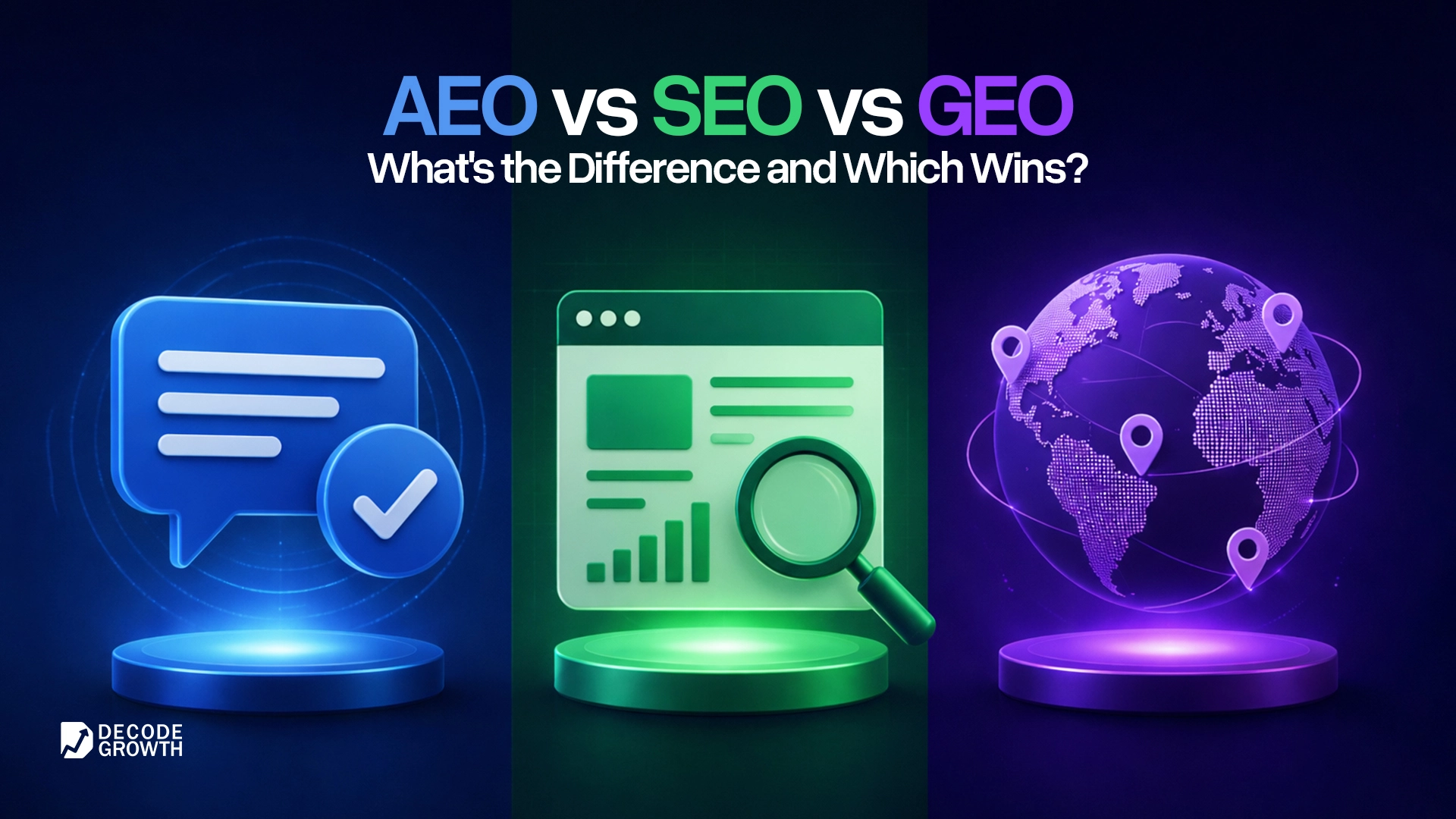 AEO vs SEO vs GEO: What's the Actual Difference and Which One Should Indian Brands Focus on First