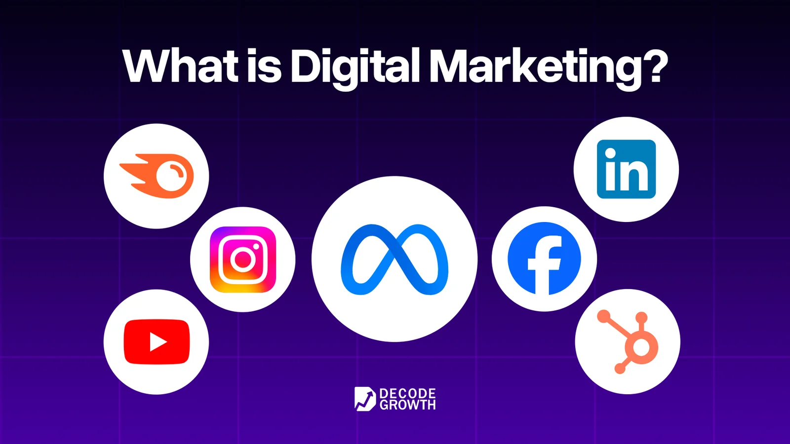 What Is Digital Marketing? A Clear, Practical Guide for Businesses in 2026.