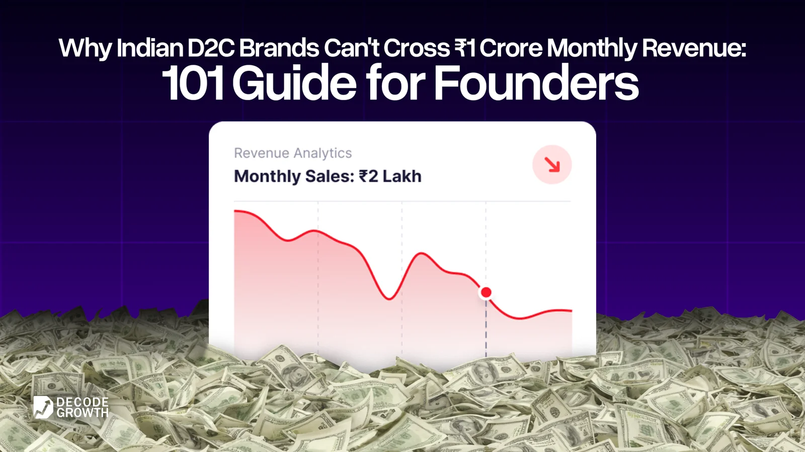 Why Indian D2C Brands Can't Cross ₹1 Crore Monthly Revenue