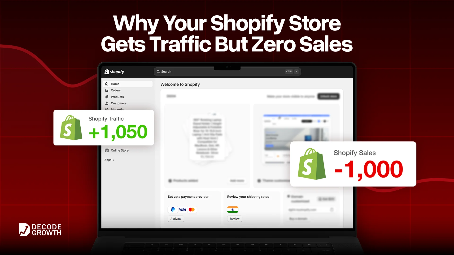 Why Your Shopify Store Is Getting Traffic But Zero Sales (And How to Fix It)