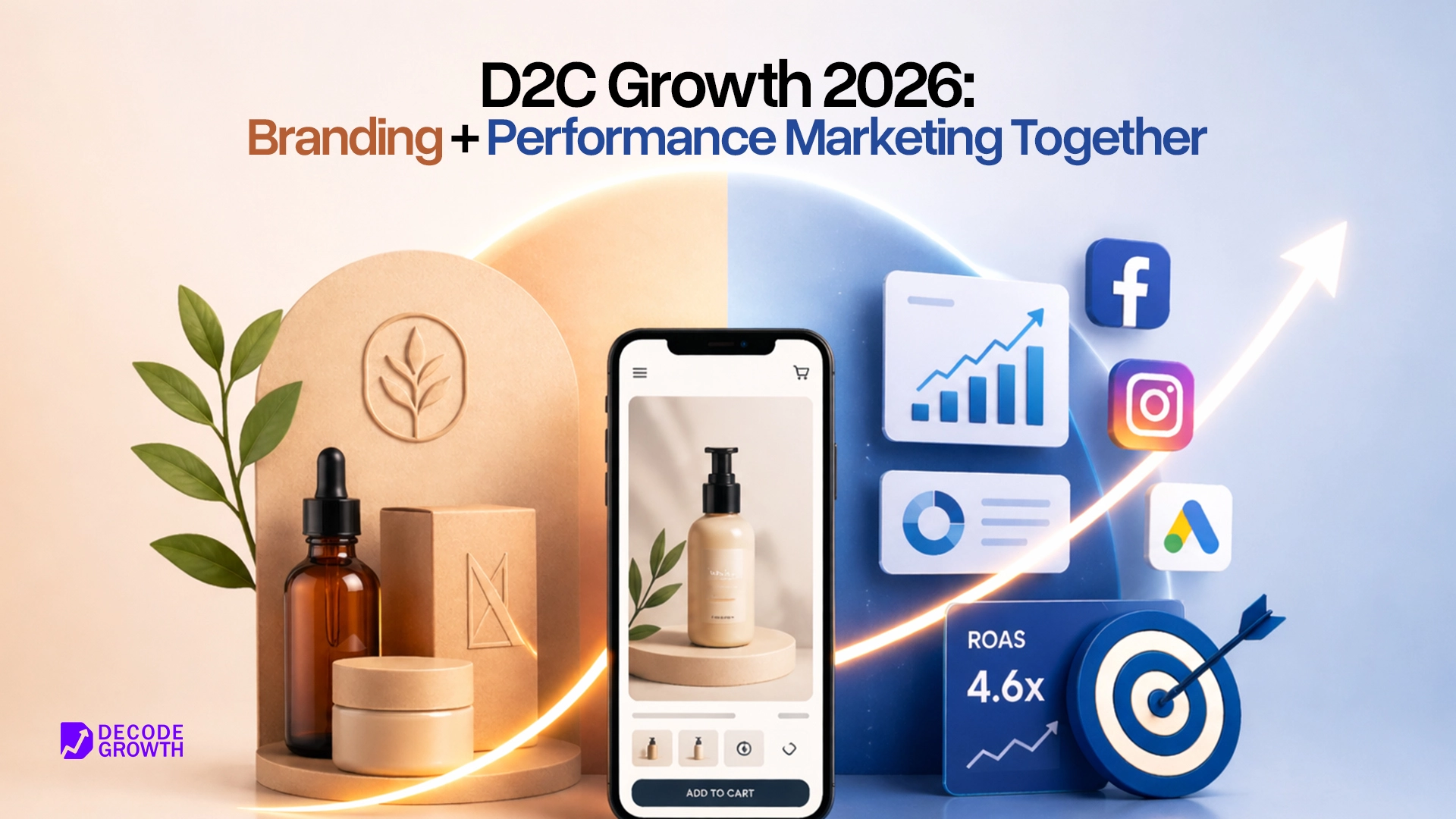 D2C Growth Strategy in 2026: How Branding and Performance Marketing Work Together