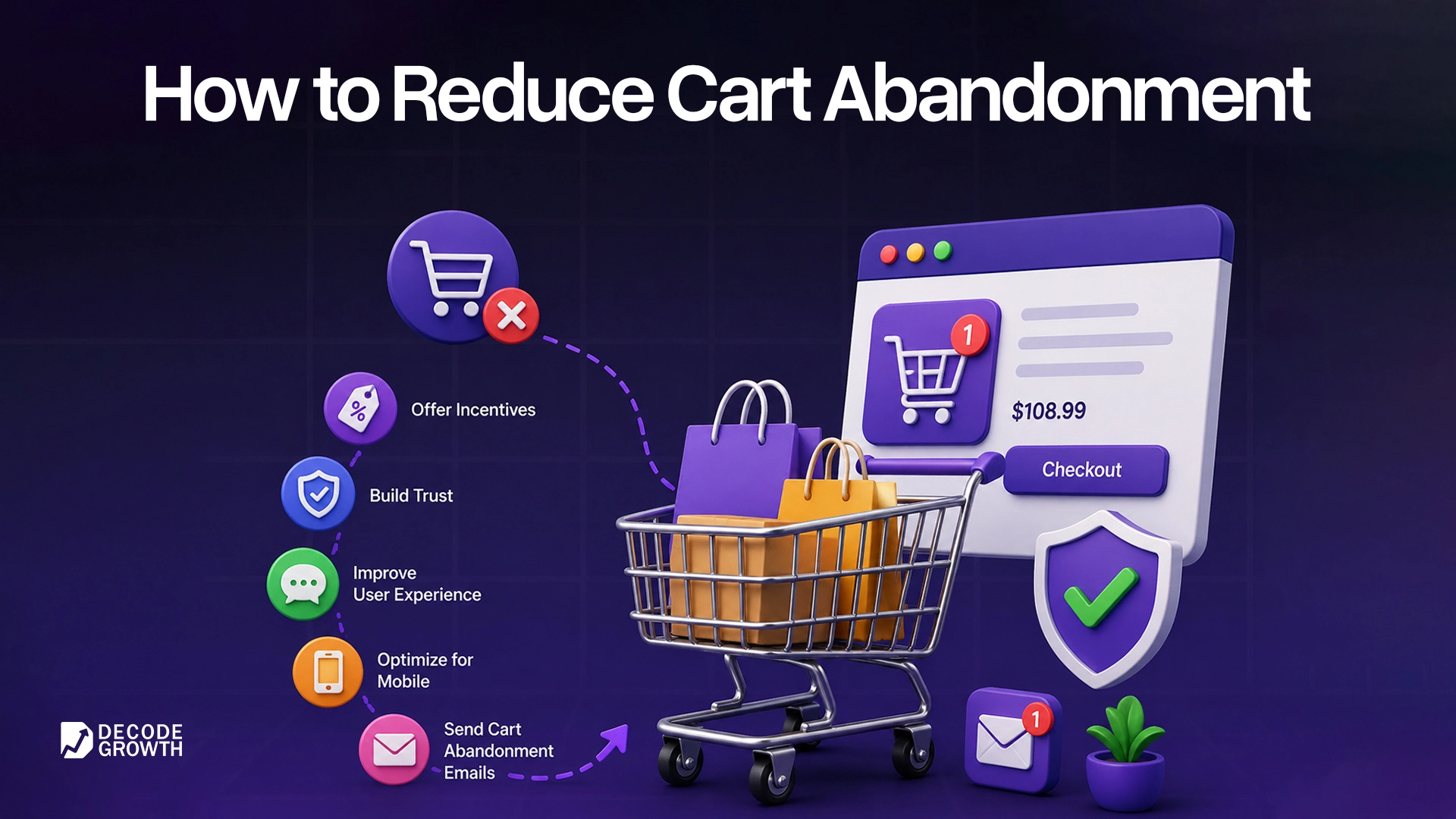 How to Reduce Cart Abandonment in E-commerce (Proven Strategies That Work)