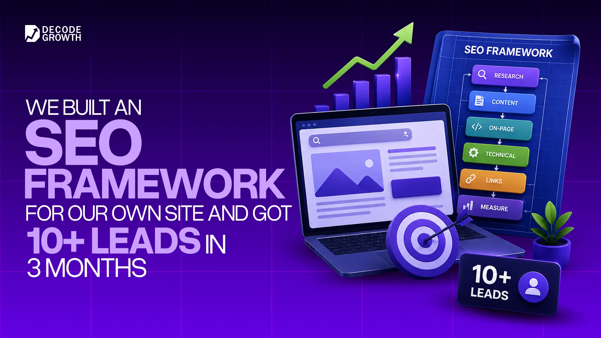 SEO Framework That Generated Qualified Leads in 3 Months | Real Case Study