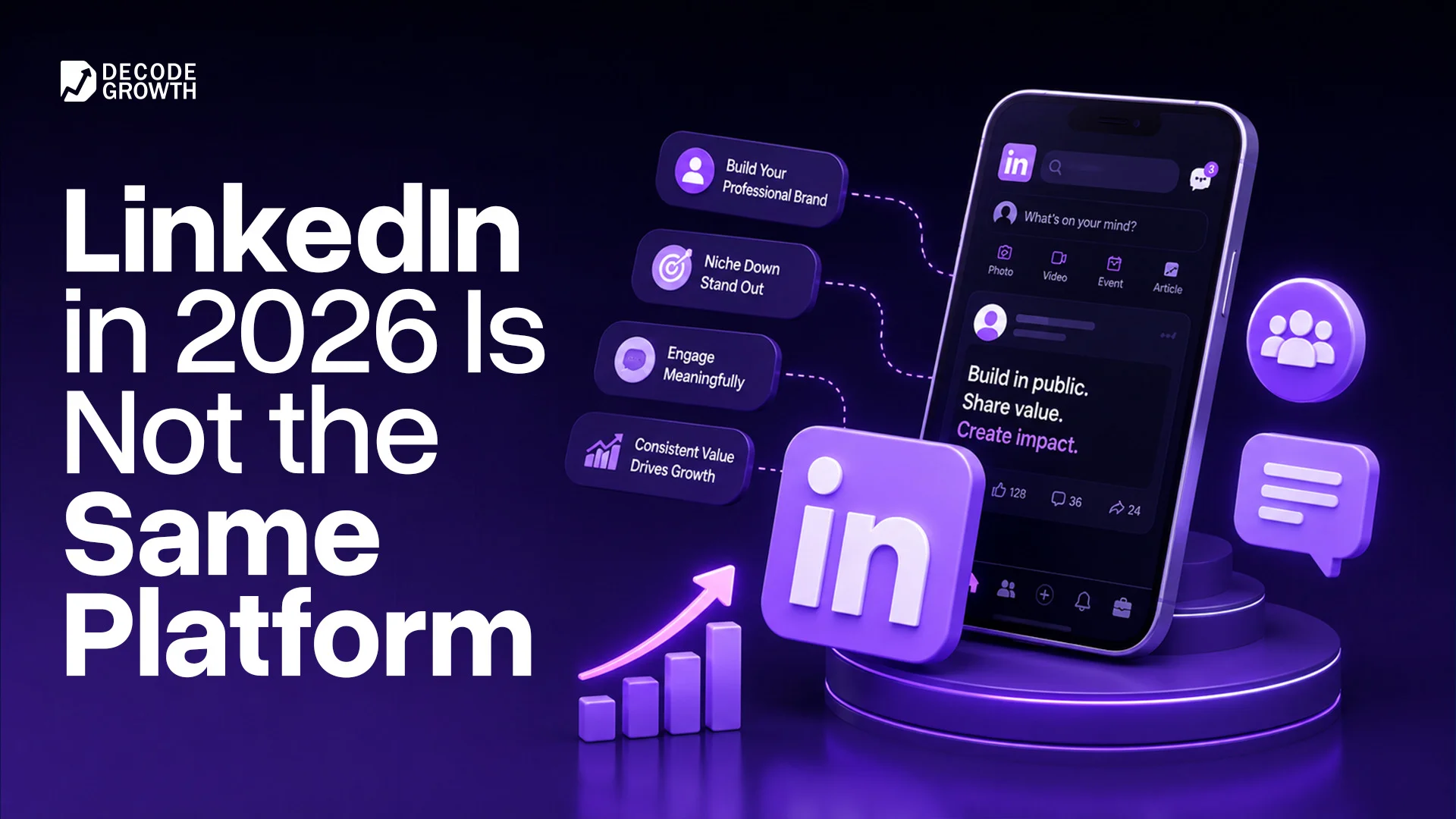 LinkedIn in 2026 Is Not the Same Platform. Here's What's Actually Working for Founders