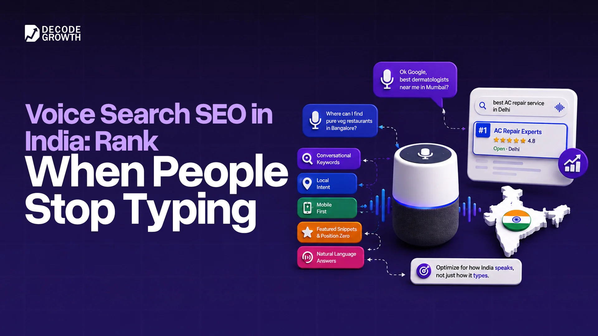 How to Rank for Voice Search in India in 2026